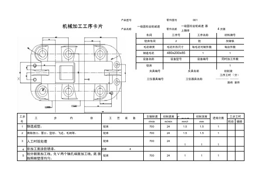 底座工序卡片