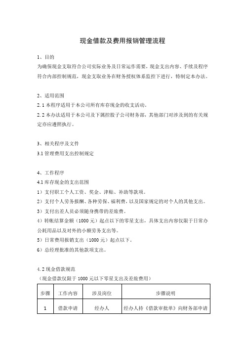 现金借款及费用报销管理流程