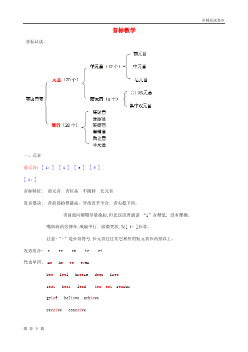 精品最新2019小升初英语 知识梳理总复习 音标2 闽教版