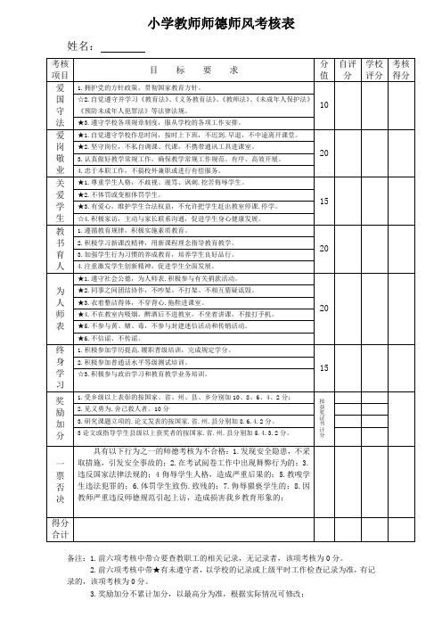 小学教师师德师风考核表