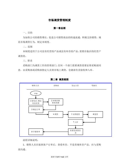 市场调货管理制度最新版本