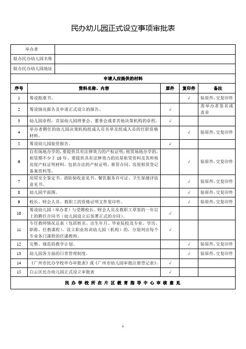 民办幼儿园正式设立审批空表