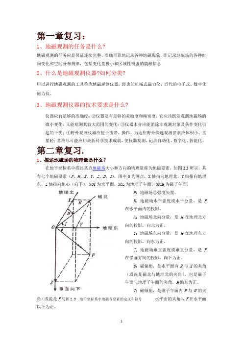 地磁学各章重点复习资料