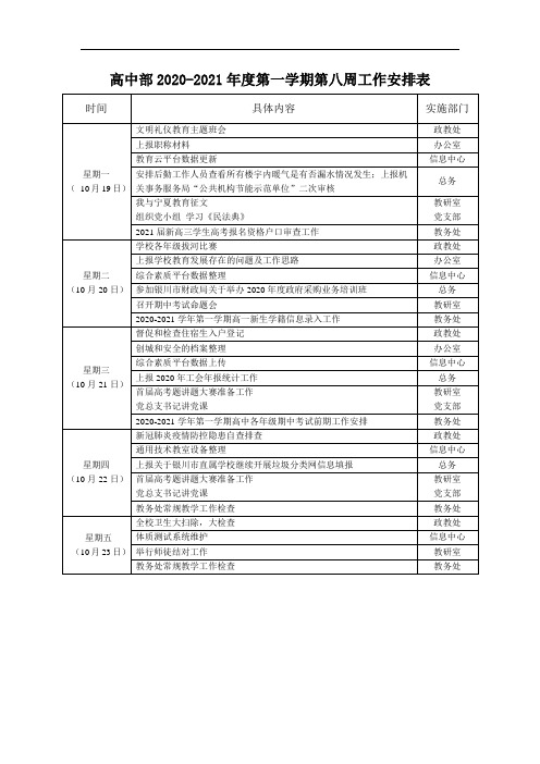 高中部2020-2021年度第一学期第八周工作安排表