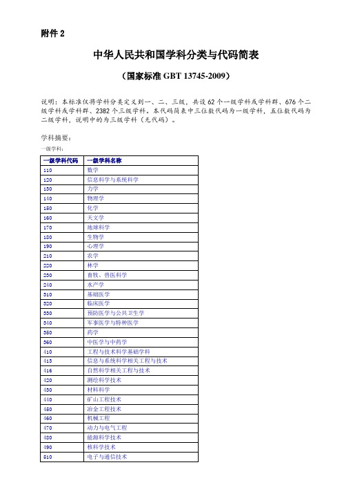 中华人民共和国学科分类与代码简表国家标准GBT13745