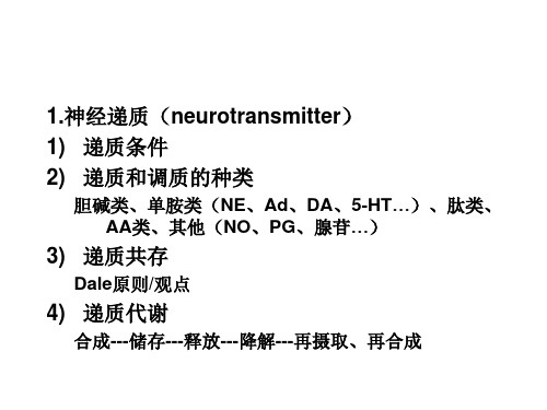 神经递质和受体概述