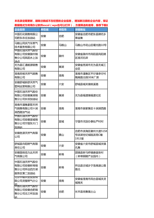 2020新版安徽省天然气工商企业公司名录名单黄页联系方式大全500家