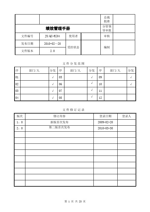 RZ绩效管理手册DOC