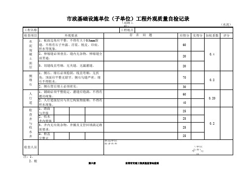 外观质量自检记录(市政基础设施单位工程-道路工程-水泥)