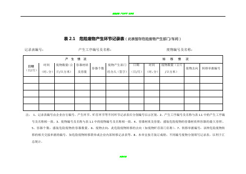 危险废物产生、贮存环节记录表