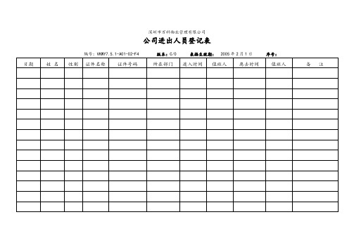 7.5.1-A01-02-F4 公司进出人员登记表