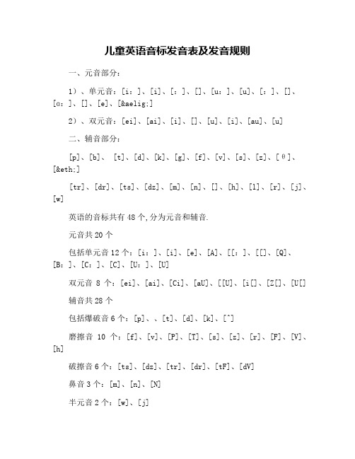 儿童英语音标发音表及发音规则