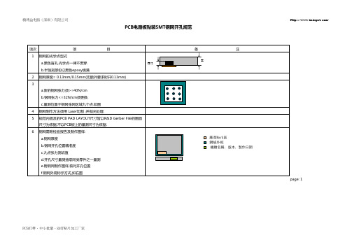 PCB电路板贴装SMT钢网开孔规范