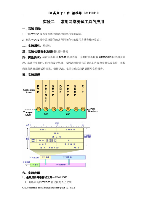 实验报告   常用网络测试工具的应用