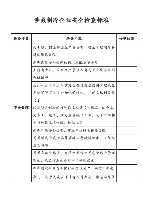 涉氨制冷企业安全检查标准