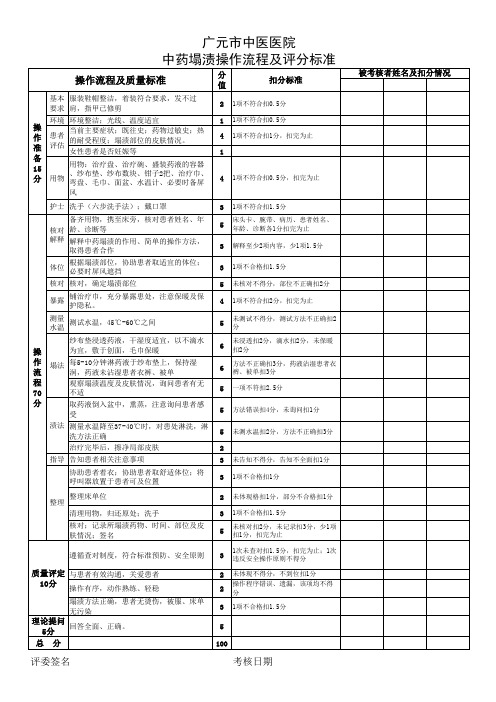 中药塌渍、穴位贴敷、心肺复苏操作标准