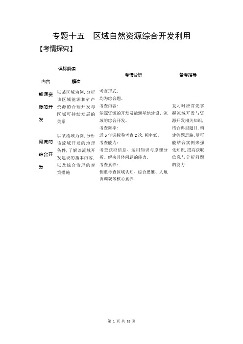 2021高考地理一轮培优教师用书 专题十五 区域自然资源综合开发利用(试题部分)