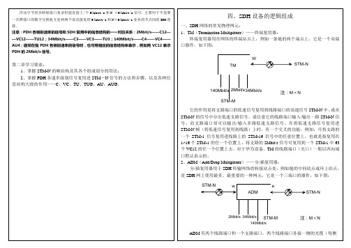 华为—光网络工程师培训—SDH原理手册—第4章笔记