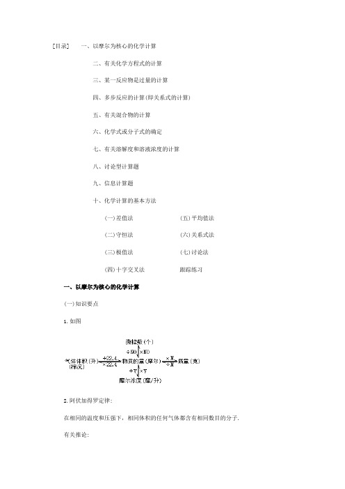 高一化学计算类型