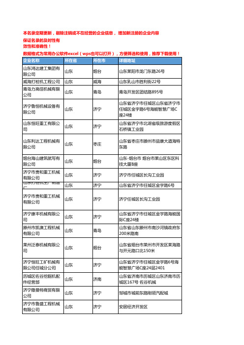 2020新版山东省桩工机械工商企业公司名录名单黄页联系方式大全65家