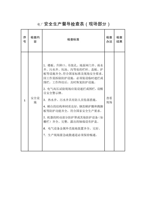 电厂安全生产督导检查表参考模板范本