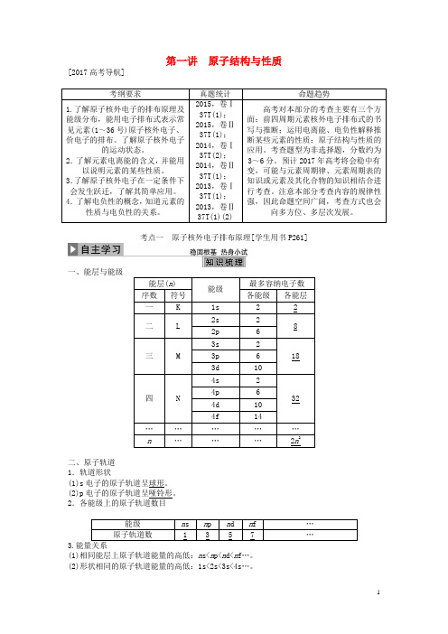 优化方案高考化学大一轮复习第一讲原子结构与性质讲义