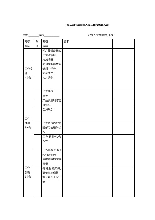 中层管理人员考核评分表(标准版)