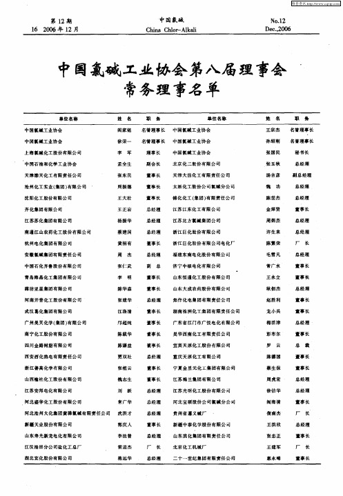 中国氯碱工业协会第八届理事会常务理事名单