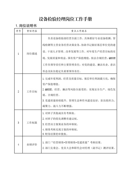 2海上检验-经理岗位工作手册(设备检验)