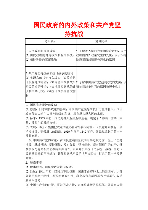 高考历史高效学习方案历史考点专项突破 国民政府的内外政策和共产党坚持抗战 