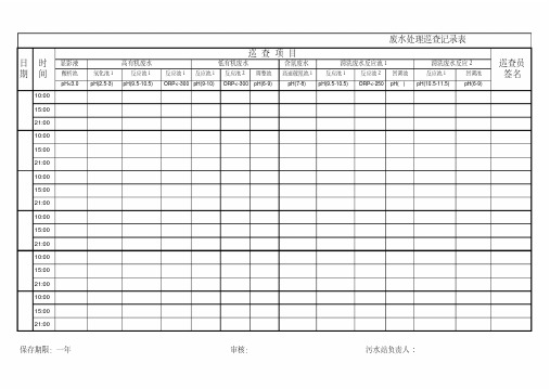 废水处理巡查记录表