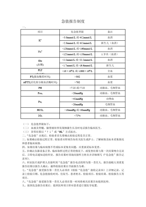 危急值报告制度