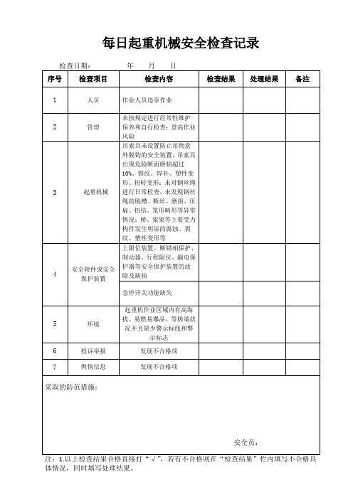 每日起重机械安全检查记录