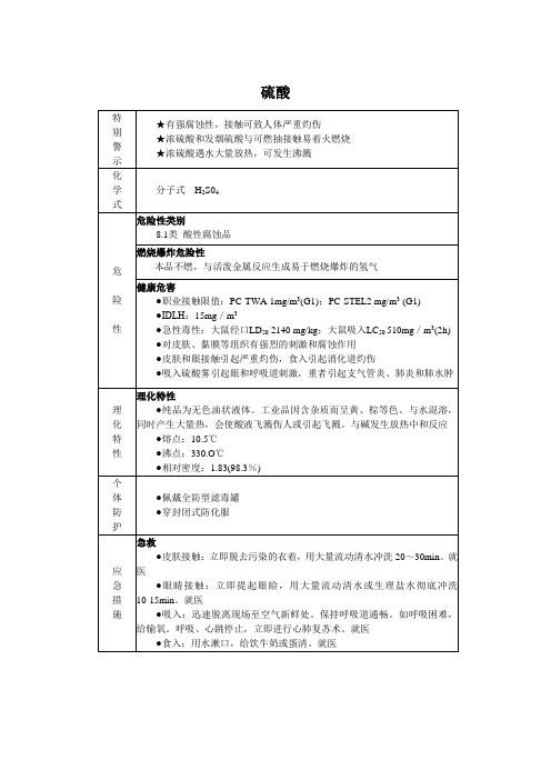 硫酸MSDS化学品安全技术说明书