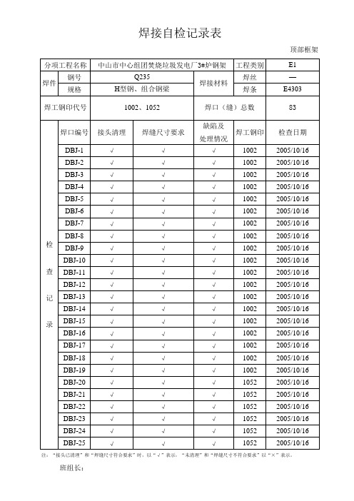 3#锅炉钢架焊接自检记录表