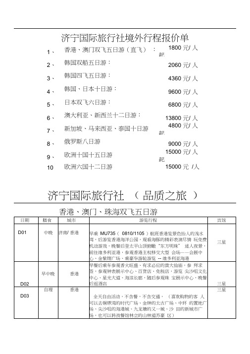 济宁国际旅行社境外行程报价单