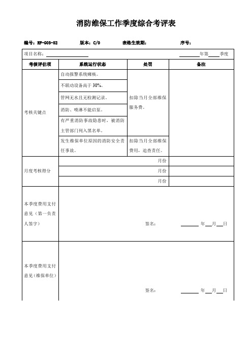 消防维保工作季度综合考评表