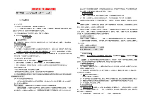 高中政治一轮复习知识点汇总《文化生活》