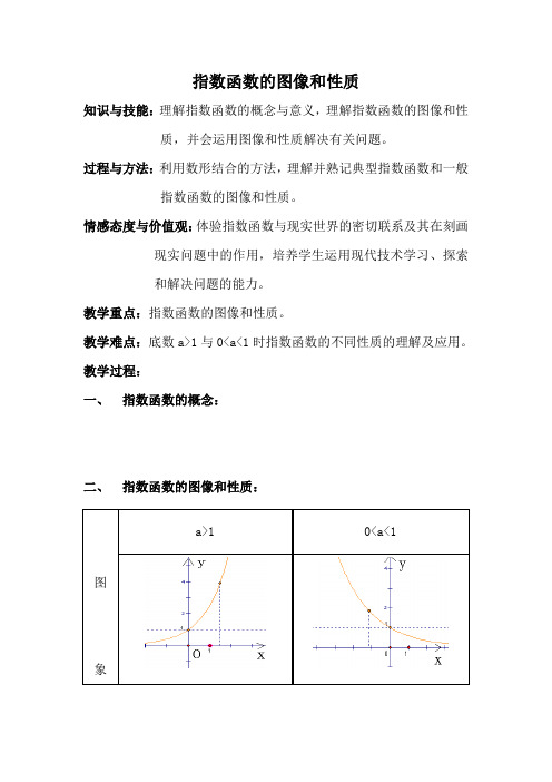 指数函数的图像和性质-学案