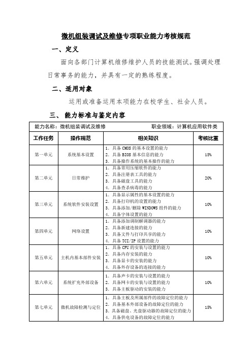 微机组装调试及维修专项职业能力考核规范