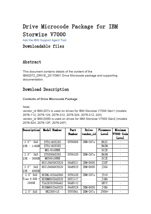 IBM Storwize V7000 硬盘微码对照表