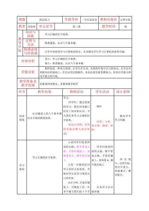 1.2 指法练习