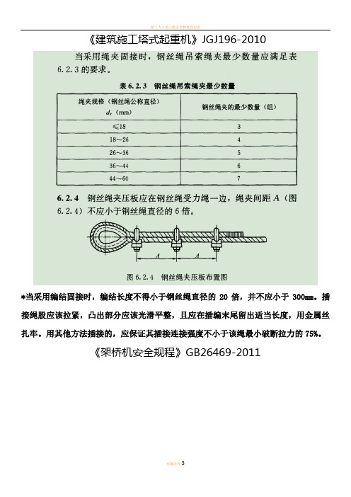 起重吊装钢丝绳插编和卡扣使用规定