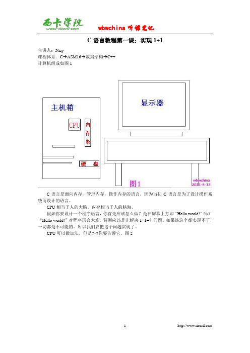 Nisy C语言第一课：1+1