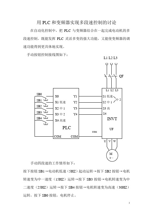 基于PLC变频器实现多段速的控制