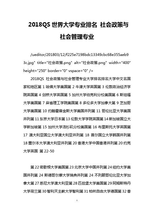 2018QS世界大学专业排名 社会政策与社会管理专业