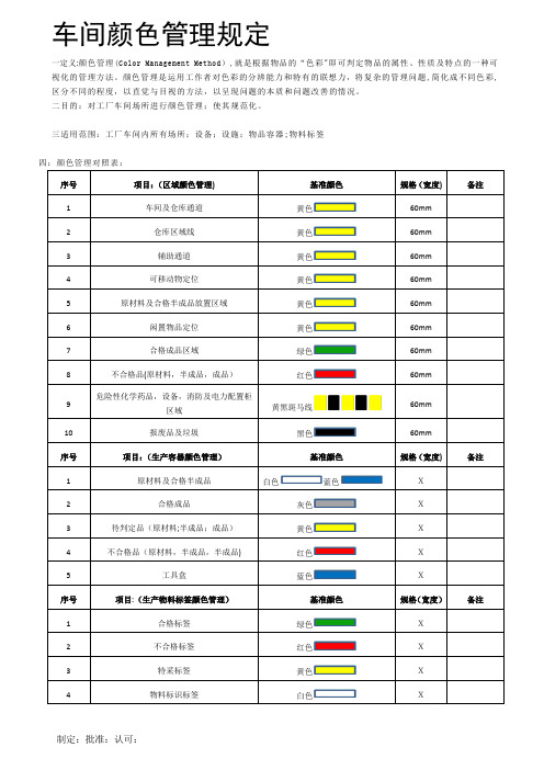 车间颜色管理规范-范例