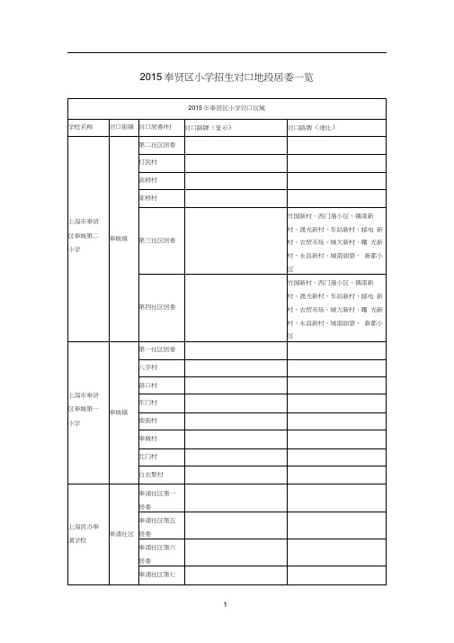 2015奉贤区小学招生对口地段居委一览