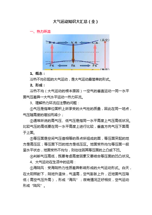 大气运动知识大汇总（全）