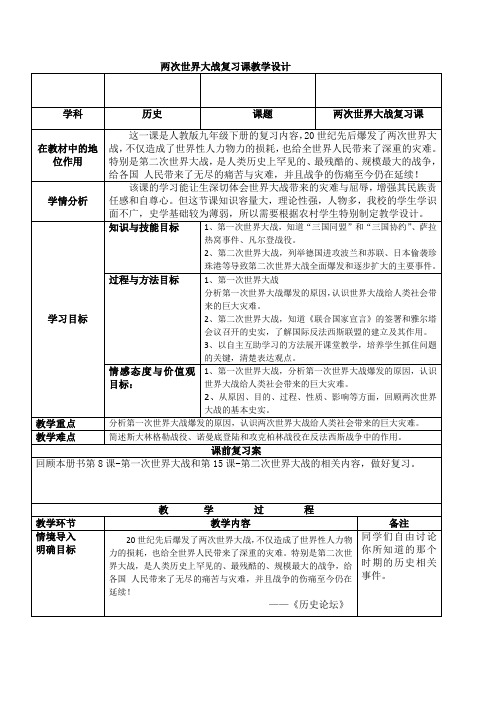 新人教版九年级历史下册《四单元 经济大危机和第二次世界大战 第15课 第二次世界大战》教案_1